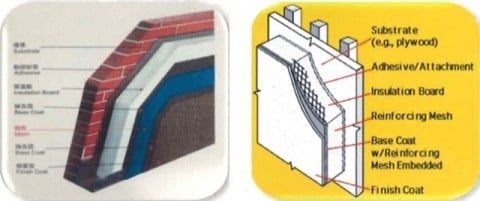 外壁EIFS・外断熱工法用／外壁初期クラック防止／ルーフィング施工用資材